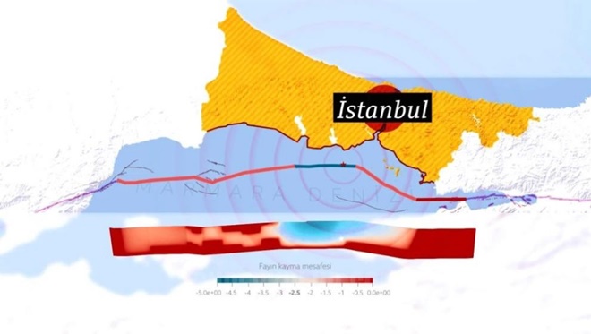 Beklenen Marmara depreminin simülasyonu yapıldı!
