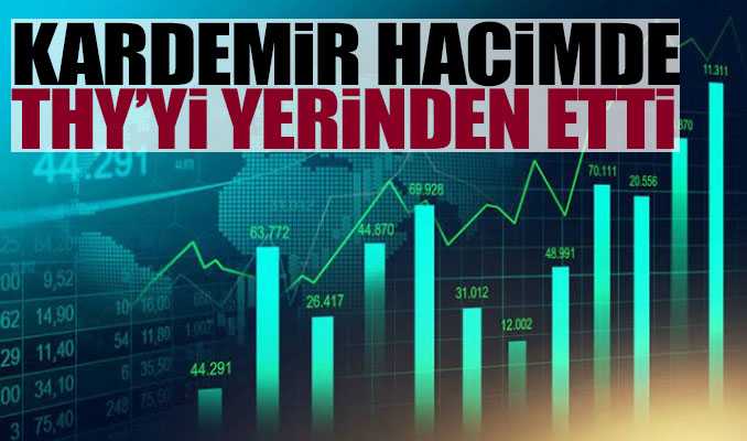 Kardemir hacimde THY’yi yerinden Etti: İşlem hacmi en yüksek hisseler